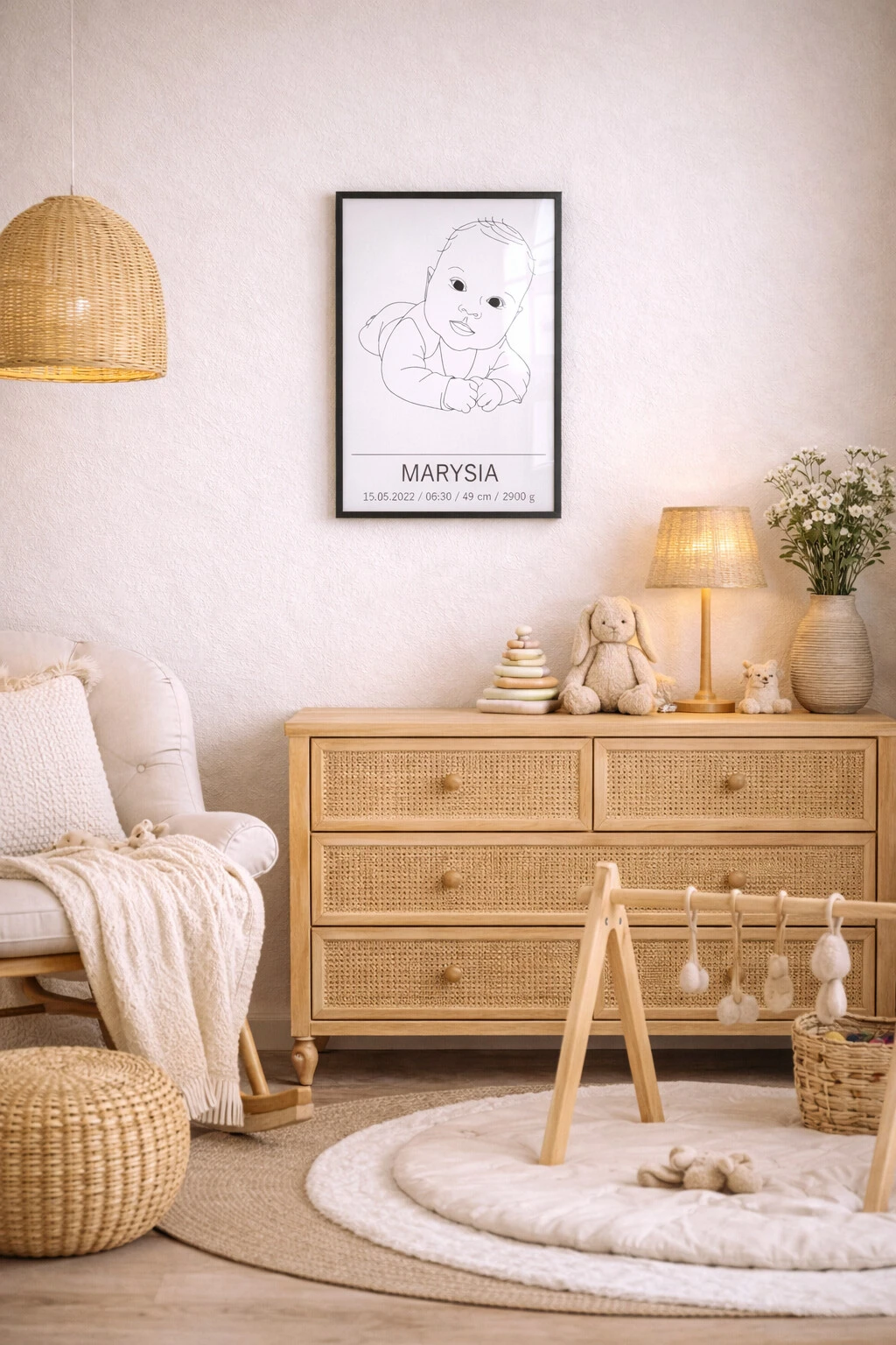 Twoj Projekt - Wizualizacja